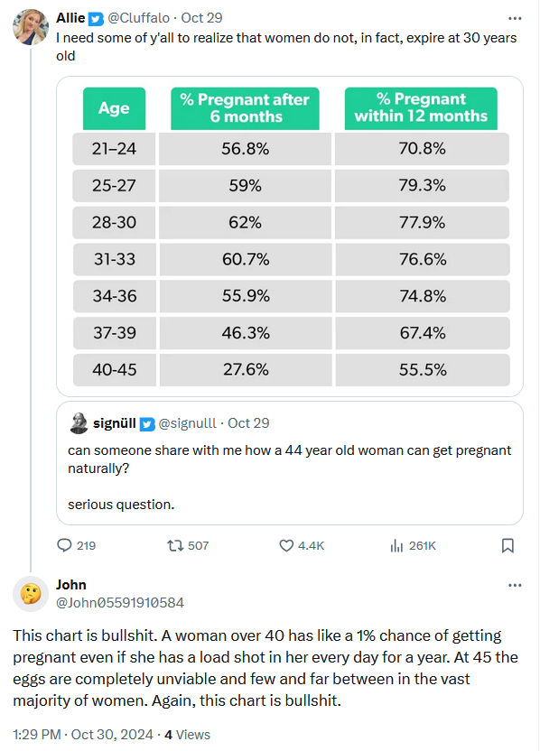 Bad Medical Takes tweet media