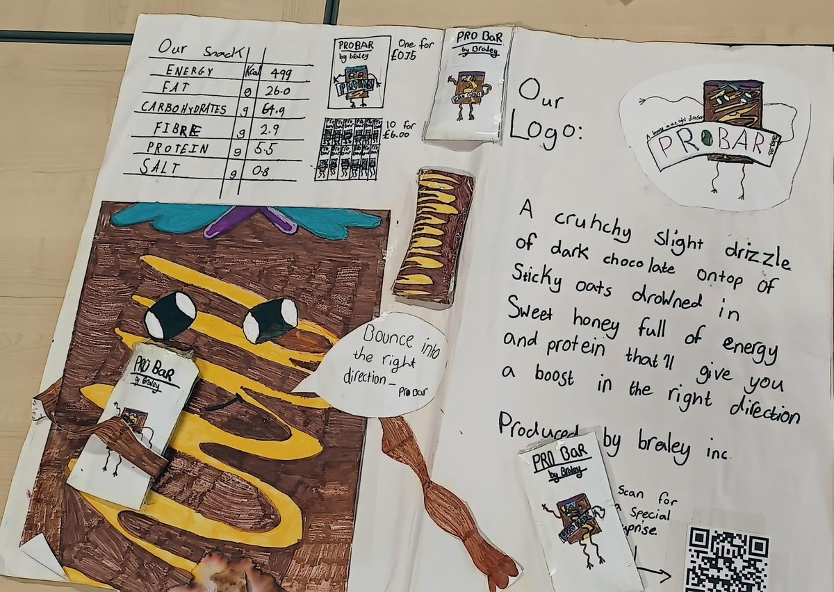 Primary 6 and 7 pupils from our cluster primary <a href="/OurLadyofPeace3/">Our Lady of Peace PS</a>, wowed the judges with their incredible snack presentations this week. Well done to everyone involved.