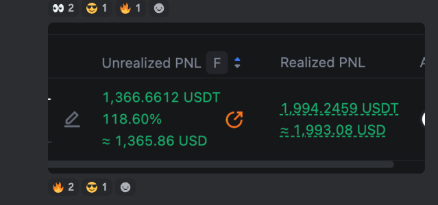BitTradinguk's tweet photo. Shorted The Front Run Of ATH On #Bitcoin !!! LONG SQUEEZE BABYYYYY!!!!😎📉 #BTC $BTC #Crypto #Trading
