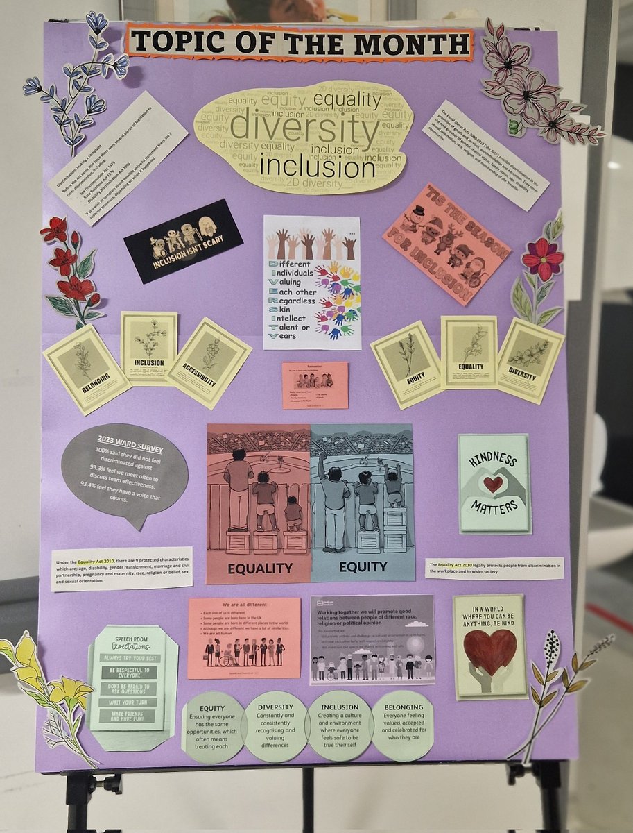 Lisa Israel (@lisa8coleby9) on Twitter photo ππ₯<a href="/MHCUSalford/">MHCU@Salford Royal</a> Theme of the Month is Equality & Diversity. π₯π
This is an excellent piece of work #inclusion #independence #Equality
<a href="/ninamir30/">Nina Mir</a> <a href="/Beverleyt1975/">Beverley Thompson</a> <a href="/giphties/">Giphtie M</a> ππ₯<a href="/MHCUSalford/">MHCU@Salford Royal</a> Theme of the Month is Equality & Diversity. π₯π
This is an excellent piece of work #inclusion #independence #Equality
<a href="/ninamir30/">Nina Mir</a> <a href="/Beverleyt1975/">Beverley Thompson</a> <a href="/giphties/">Giphtie M</a>