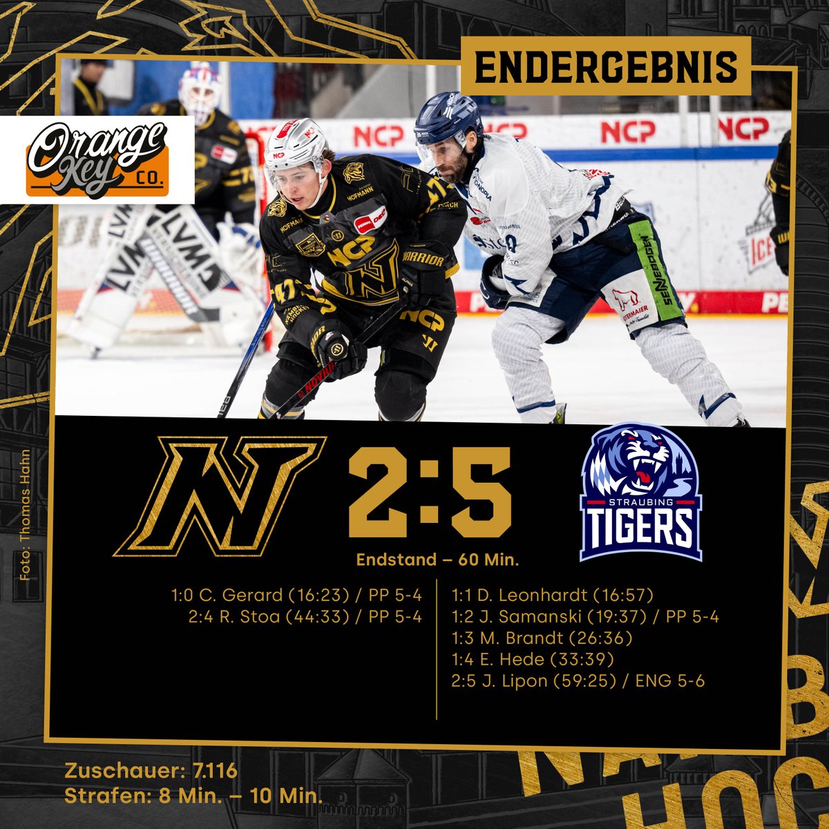 Ice_Tigers's tweet photo. Wir verlieren gegen Straubing mit 2:5. Damit endet der Doppelpack gegen die Niederbayern mit jeweils einem verdienten Auswärtssieg und 6:6 Toren komplett ausgeglichen. #NITvsSTR https://t.co/CL4zBbAhFK