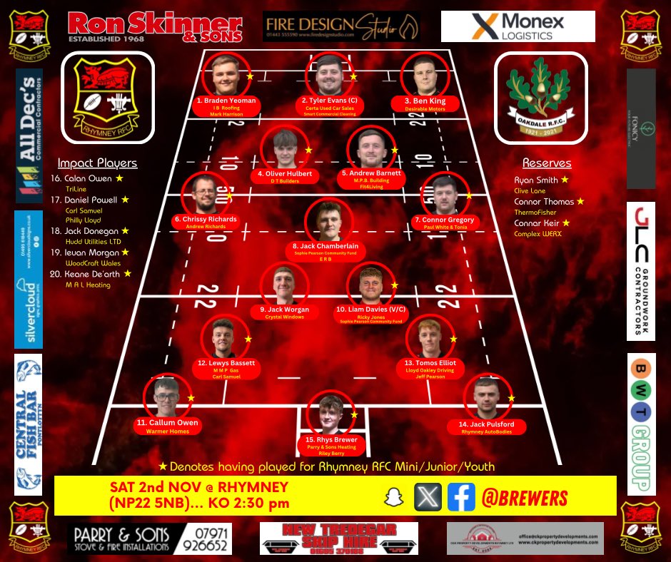 ⚫️🔴 Rhymney Rugby Club 🔴⚫️ tweet media