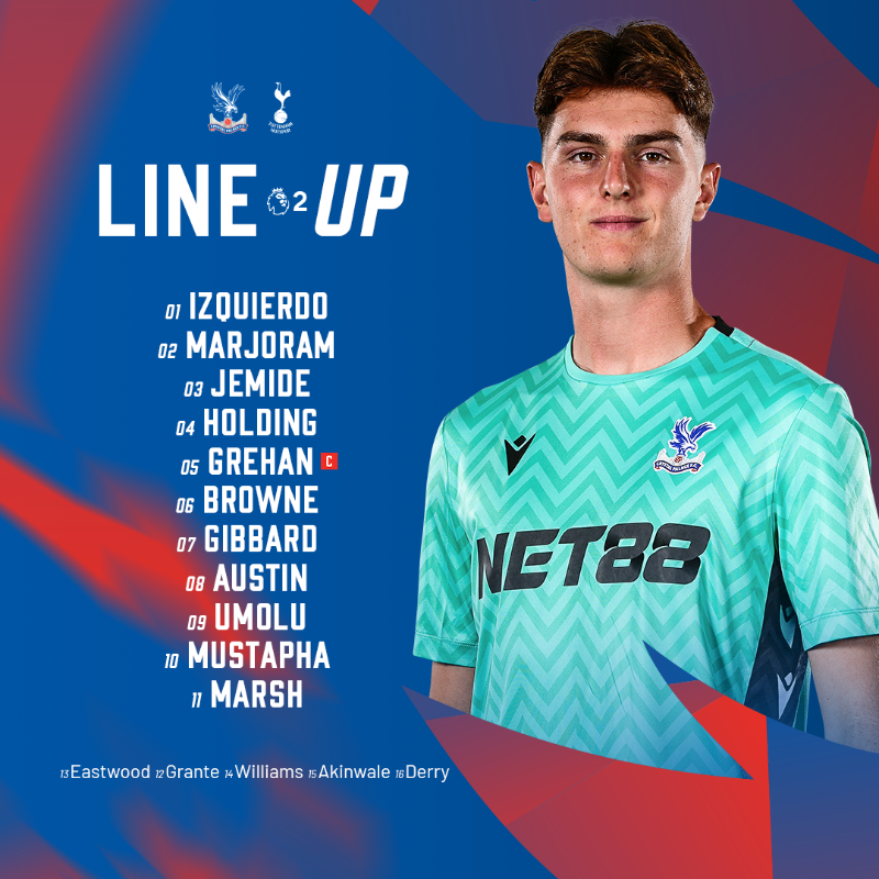 CPFCAcademy's tweet photo. To take on @Spurs_Academy tonight 👊

Tap below to watch LIVE (KO: 19:00 GMT) 📺

#CPFC | #PL2