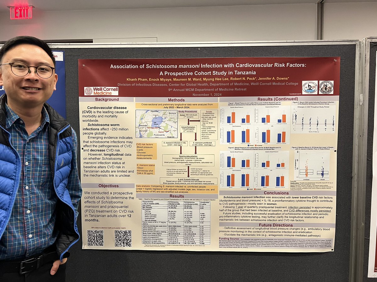 Weill Cornell Infectious Diseases Division (@wcm_id) on Twitter photo Great <a href="/WCM_ID/">Weill Cornell Infectious Diseases Division</a> representation from our fellows and faculty at the <a href="/WCMDeptofMed/">Weill Department of Medicine</a> Research Day! @lee_gott Great <a href="/WCM_ID/">Weill Cornell Infectious Diseases Division</a> representation from our fellows and faculty at the <a href="/WCMDeptofMed/">Weill Department of Medicine</a> Research Day! @lee_gott