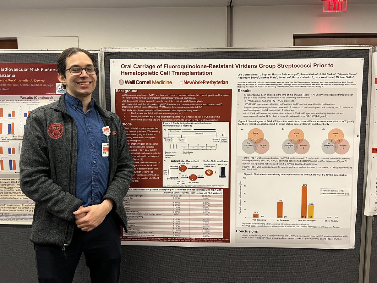 Weill Cornell Infectious Diseases Division tweet media