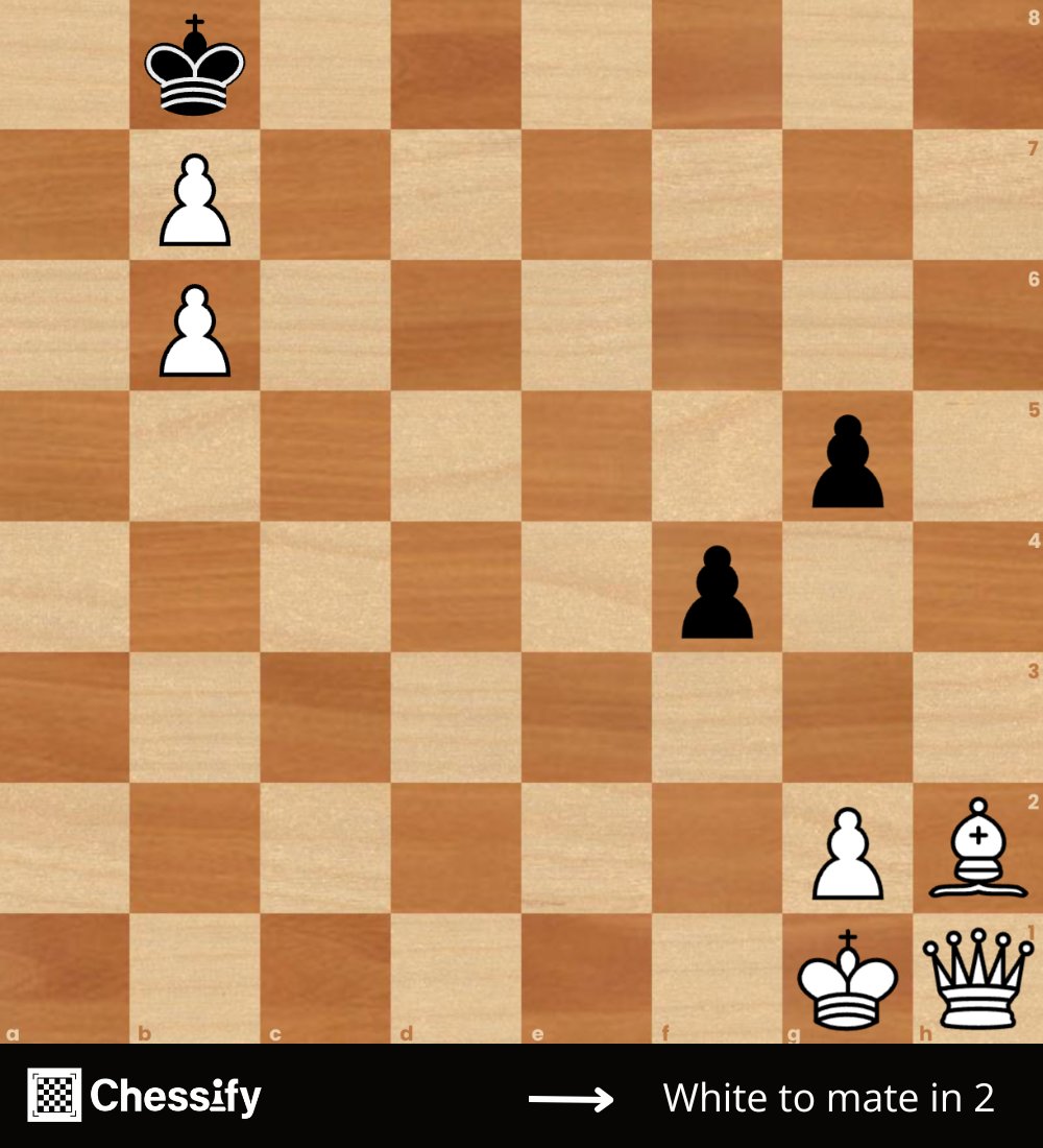 Chessify tweet media