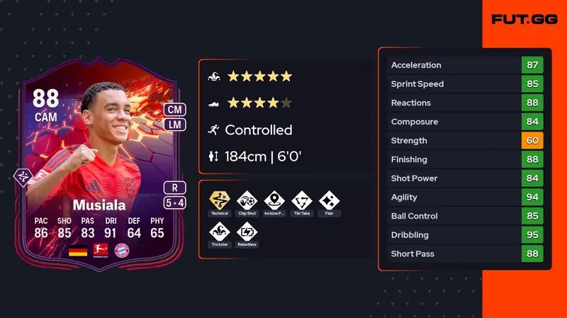 Who’s completing him? 🇩🇪☄️

Would love to do this but he doesn’t fit in my team!
