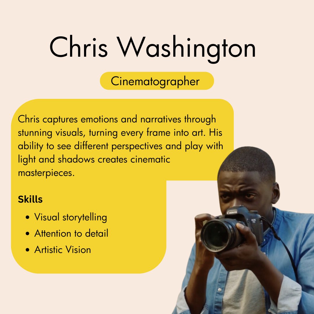 What If fictional characters were working in film industry? 

Which characters would you work with? and can you think of any more? 
Let us know in the comment!