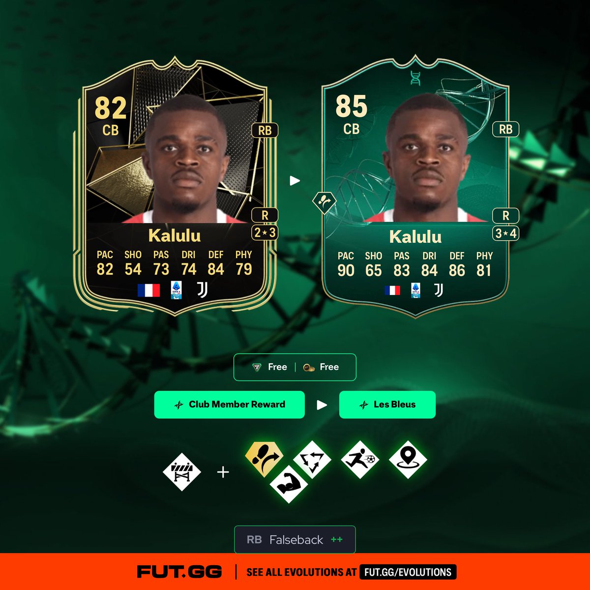 Just seen this too…90 pace centre back in October is nuts🤣

Good luck in weekend league boys🤮