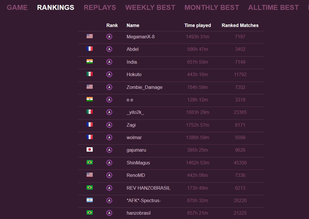 Anthony MegamanX Hicks tweet media