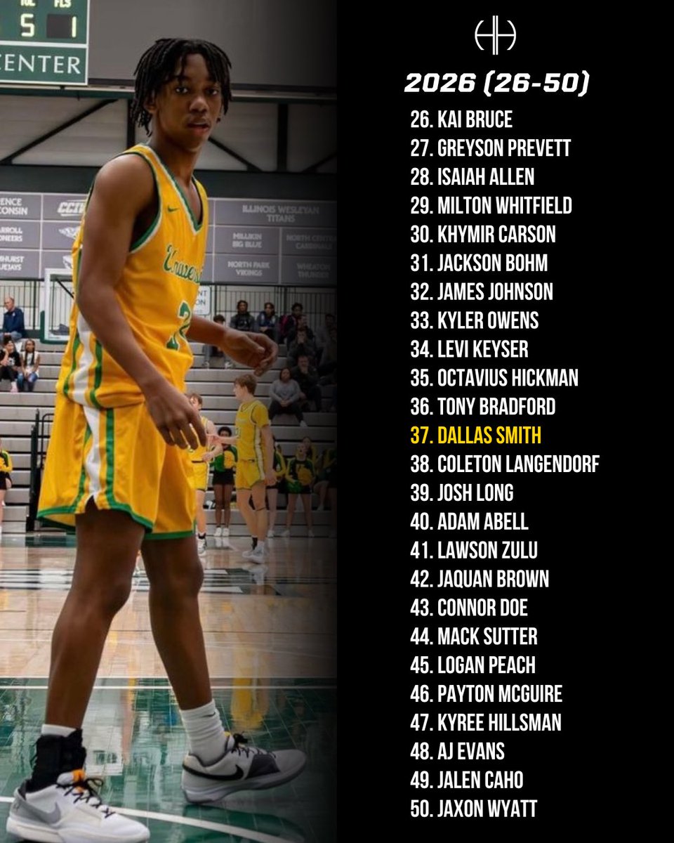 🔥The 2026 Top 75 #26-50! 👀

🔜 Stay tuned for the Top 25 dropping Monday.

💻 Player analysis for every prospect available HERE: heartlandhoops.substack.com