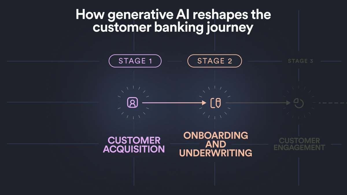 Charles Moldow (@cmoldow) on Twitter photo Despite billions spent on digital transformation, banks still struggle with customer acquisition & onboarding.
In Part 2 of my <a href="/FoundationCap/">Foundation Capital</a> series with <a href="/nicostainfeld/">Nico Stainfeld</a>, we explore how generative AI can finally fix banking's first impression problem.
foundationcapital.com/generative-ai-… Despite billions spent on digital transformation, banks still struggle with customer acquisition & onboarding.
In Part 2 of my <a href="/FoundationCap/">Foundation Capital</a> series with <a href="/nicostainfeld/">Nico Stainfeld</a>, we explore how generative AI can finally fix banking's first impression problem.
foundationcapital.com/generative-ai-…