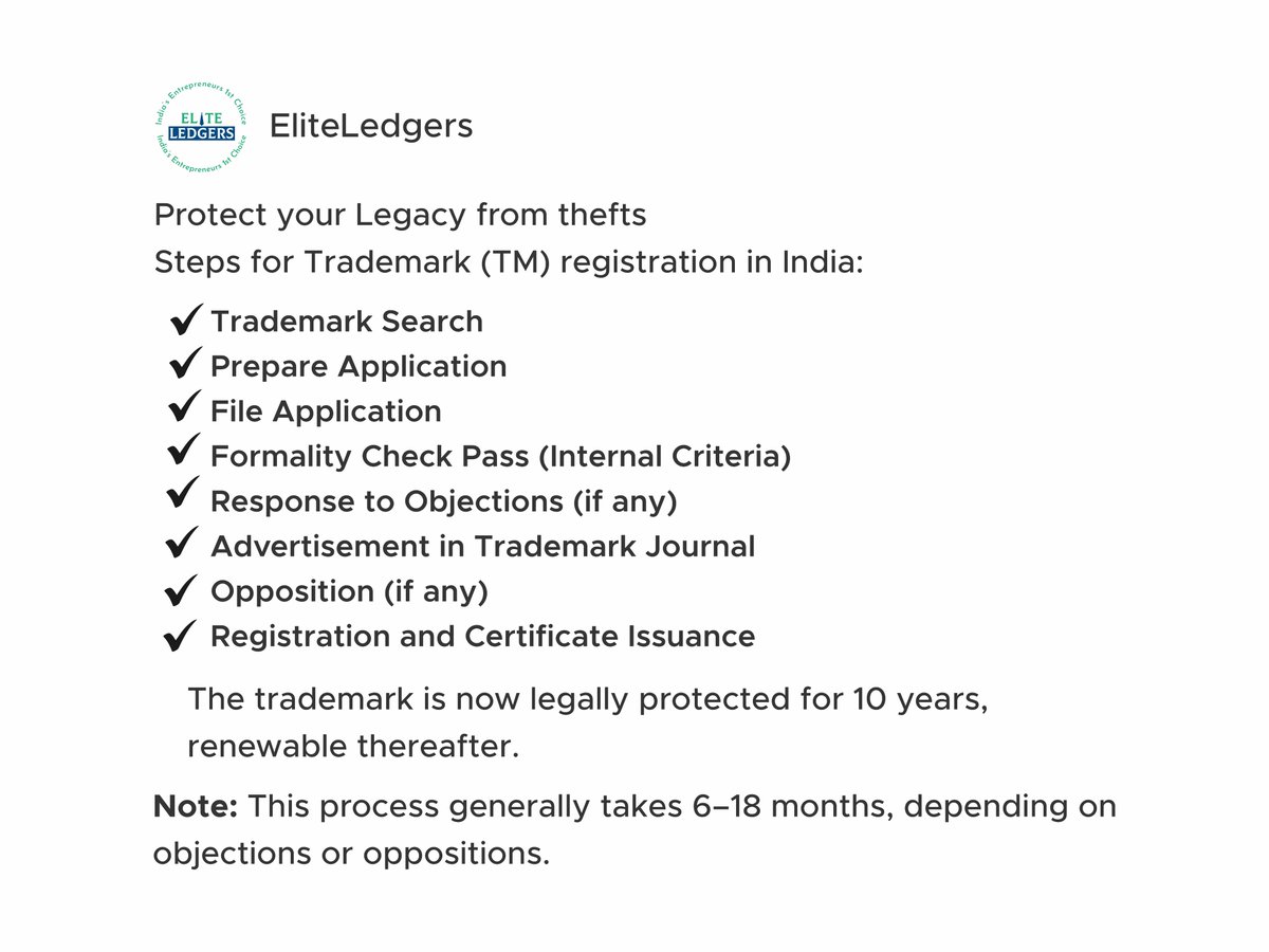 Eliteledgers1's tweet photo. Protect your Legacy from thefts
Contact us for TRADEMARK REGISTRATION : 9811347650

#Trademark #TMregistration #brand #value #protect #TMattorney #EliteLedgers https://t.co/86UkSFSUXb