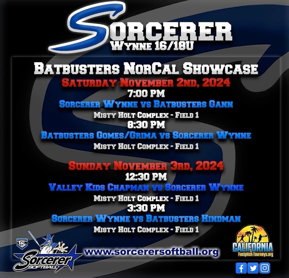 Batbusters showcase this weekend, LETS GET PUMPED