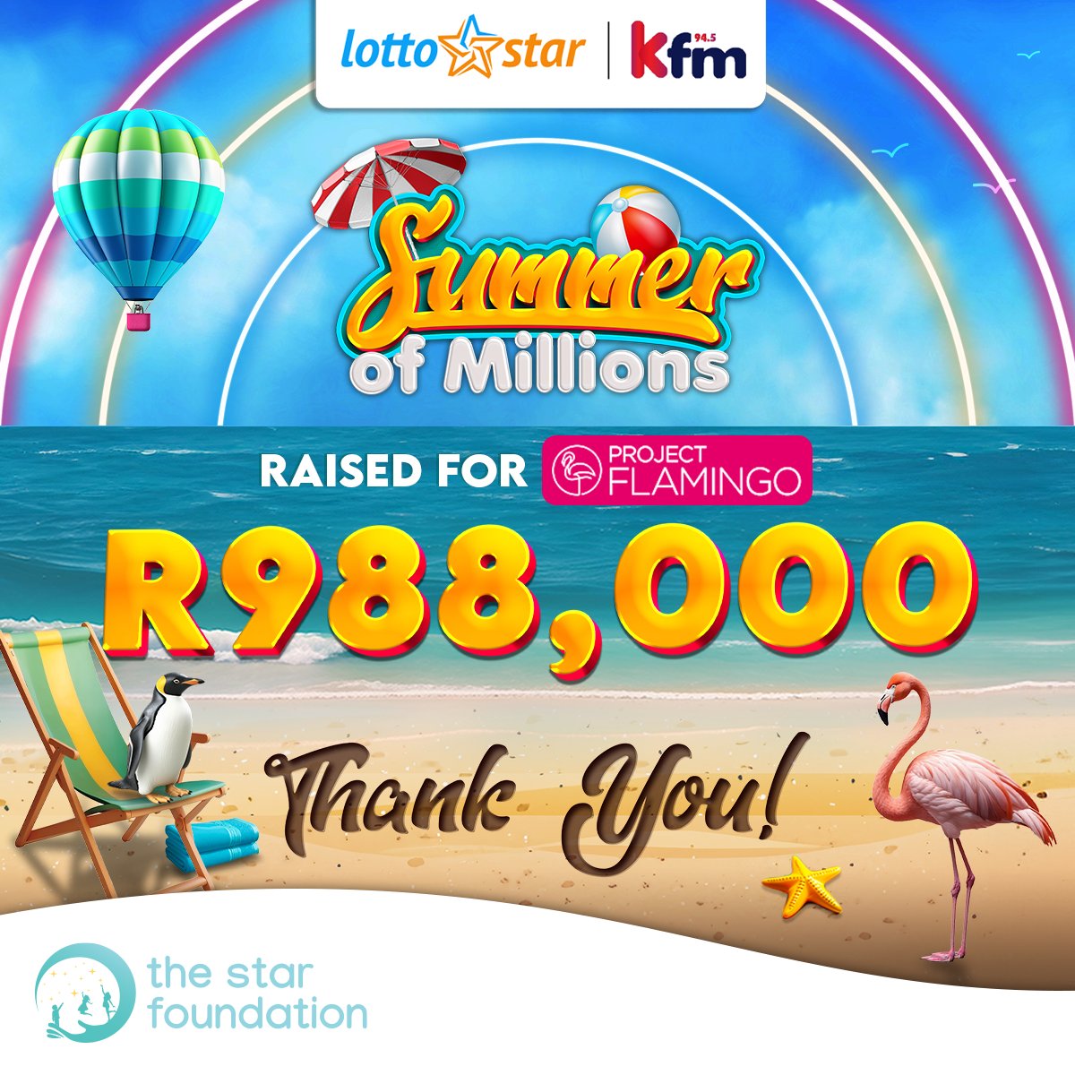 It’s been 3 weeks of BIG wins with LottoStar's Summer of Millions competition on Kfm 94.5

LottoStar’s players raised R988 000 for Project Flamingo, helping provide life-saving care for breast cancer patients.

Thank you for your incredible support!

#thestarfoundation