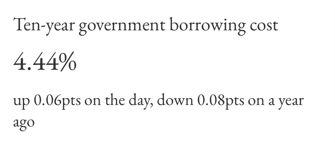 Market turmoil? Our newspapers must be looking at a different country.
