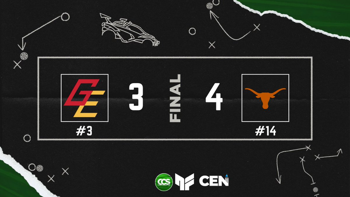 CollegiateCCS's tweet image. #14 TEXAS PULLS OFF THE UPSET OF THE TOURNAMENT AND ELIMINATES #3 IOWA STATE IN ROUND 1 IN GAME 7! 

@Longhorn_Gaming pulls off a stunner in game 7 to advance to the round of 32!