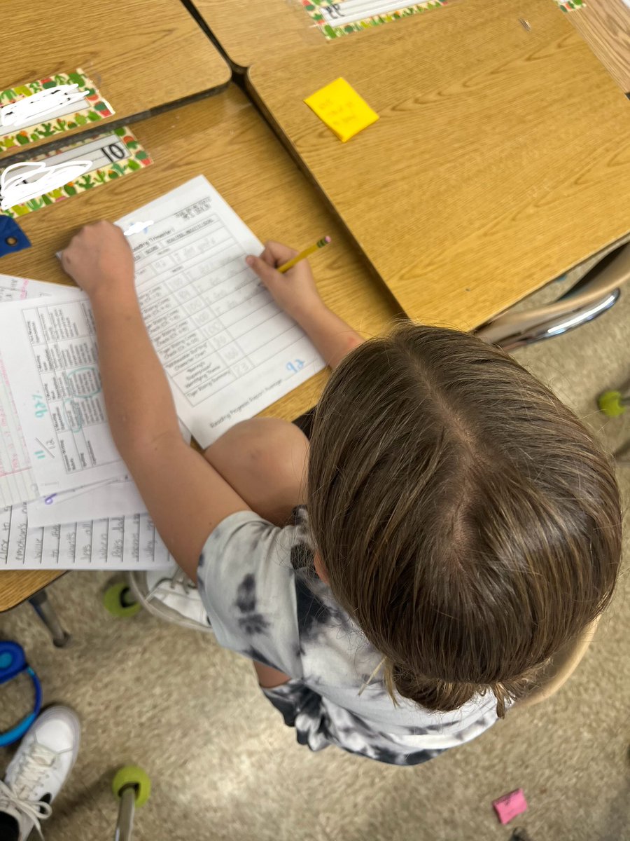 Mrs. Devlin (@mrsdevlin_) on Twitter photo We had a super productive reading/writing period today! Students reflected on tests, quizzes, and class assignments that average into their progress report grades. Setting goals in 4th grade to be the best we could be!! 🤩 <a href="/MTPSpride/">Middletown Township Public Schools</a> <a href="/MTPSFairview/">Fairview Elementary</a> We had a super productive reading/writing period today! Students reflected on tests, quizzes, and class assignments that average into their progress report grades. Setting goals in 4th grade to be the best we could be!! 🤩 <a href="/MTPSpride/">Middletown Township Public Schools</a> <a href="/MTPSFairview/">Fairview Elementary</a>