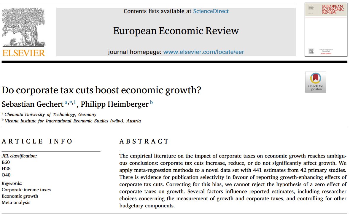 🇩🇪 finance minister Lindner again demands a reduction in corporate taxes to boost growth. As we show in a recent paper, the empirical evidence does *not* support this: growth effects are regularly exaggerated, and particularly weak when goverment spending is cut at the same time.