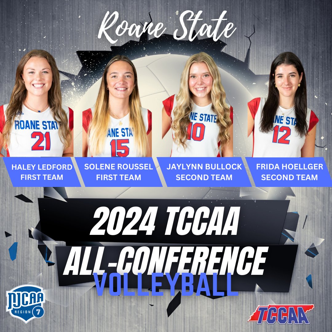 TCCAAsports's tweet image. Congratulations to these Lady Raiders on earning ALL TCCAA! @RoaneStateVB @RSCCAthletics