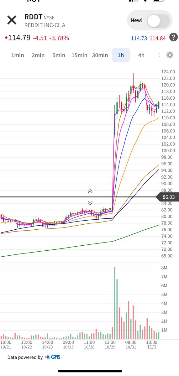 Scot1and 🍀💵 tweet media