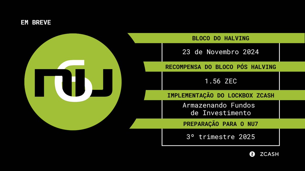 🚀✨ O halving está se aproximando e com ele a NU6! Por volta do dia 23 de  novembro, as recompensas de mineração serão reduzidas, um evento crucial  para a rede. 🔒 #Zcash #