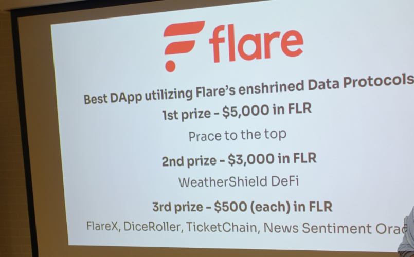 MasteraSnackin's tweet photo. 🚀 BuildStop Vibes & Encode Wins! 🚀
At #BuildStop today, reflecting on our #EncodeLondon journey! Last week, our caffeine-fuelled rituals paid off—2nd Prize for Best DApp using @FlareNetwork’s Data Protocol! Big thanks to @EncodeClub, @FlareNetworks @SuperteamUK #EncodeLondon https://t.co/E0FDMilKaQ