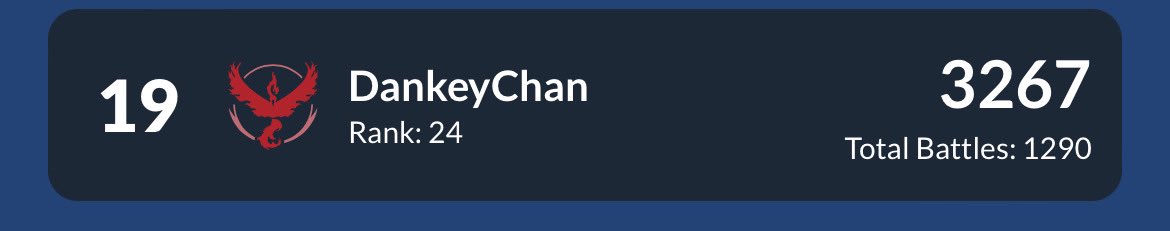 DankeyChan tweet media