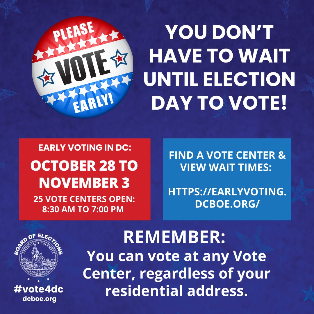 DC Voters: Don't wait until November 5 to cast your ballot! Please #VoteEarly so you don't have to wait on Election Day! Until November 3, 25 Early Vote Centers are open daily from 8:30 am to 7 pm. Find locations and wait times at earlyvoting.dcboe.org. #vote4dc