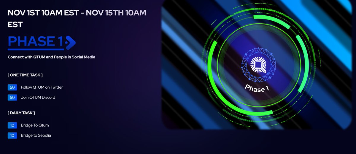 qtum tweet picture