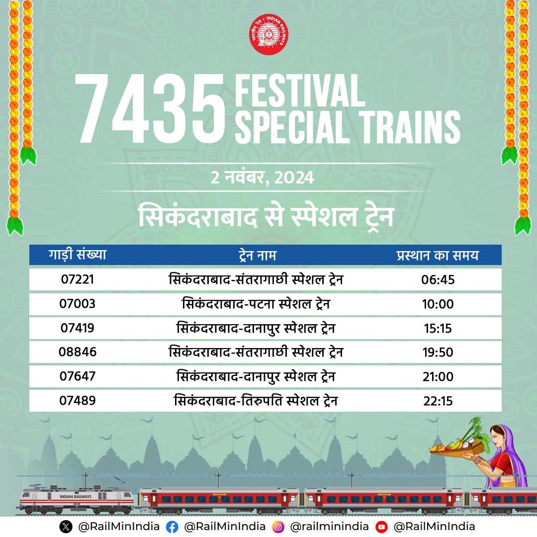 Ministry of Railways (@railminindia) on Twitter photo 