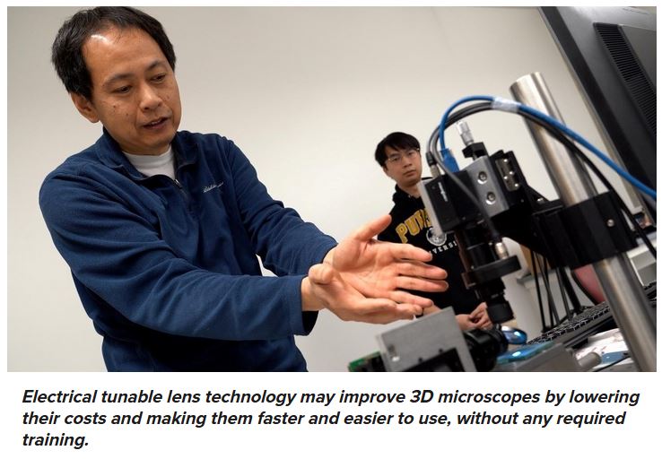 ASMEJournals's tweet image. A Large-Format Solution for 3D #Microscopes. asme.org/topics-resourc…
#technology