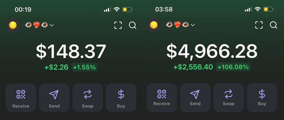 Market down but challange port up 

You can make money in all markets

1 sol -> 30 sol ( 30x ) 

Im just warming up 🔥
