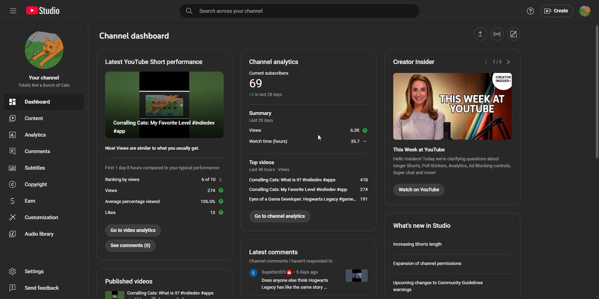 totallynotabunchofcats tweet media