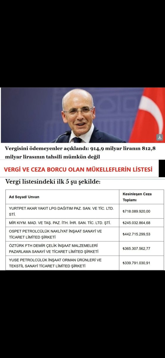 Serpilszmclk79's tweet photo. @memetsimsek hasta çocuğumuz kalmasın, #dmd #sma #lmgd hepsine yeter bu para‼️
#DMD Kas Hastası Çocuklarımız İçin
4 KASIM'DA ANKARA'DA SAĞLIK BAKANLIĞININ ÖNÜNDE BULUŞUYORUZ ‼️
#DMD4KasımdaAnkarada https://t.co/7051e2ego2
