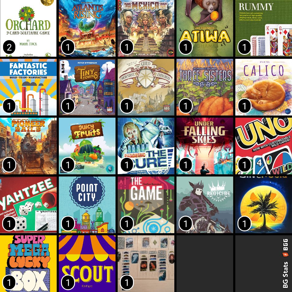 djisom's tweet photo. Second busiest month of gaming on record since I started logging in 2022. #Solotober fueled most of the plays and I got hooked on Kingdom Builder again. https://t.co/pZGfFJ9AYb