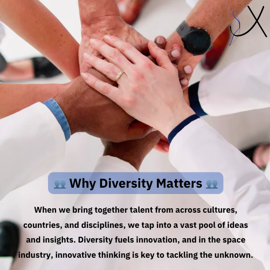 AdvancingX's tweet photo. 🌠 Join Us in Creating the Future 🌠
At AdvancingX, we believe the power of teams can change the world—and the universe. Discover how diverse teams shape the future of space exploration! #AdvancingX #GlobalTeams #DiversityInSpace #SpaceExploration #AstronautTraining #Astronauts https://t.co/7sxRkz7HV5