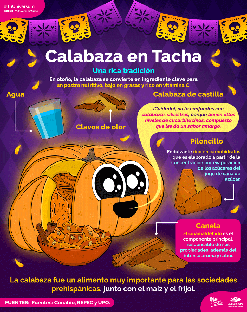 ¡Delicioso! 😋

#TuUniversum