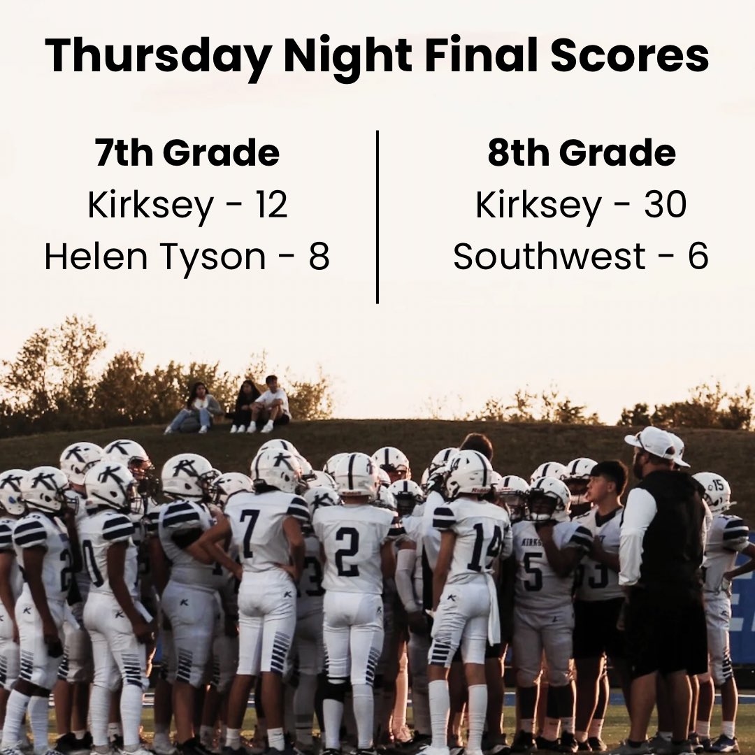 Great wins by both teams last night! #SWAG #Family #HowBoutThemCougars @kirkseycougars @rogersmountiefb <a href="/rhs_21/">RHS-Athletics</a> <a href="/PaulADrps/">RPS-Athletics</a>