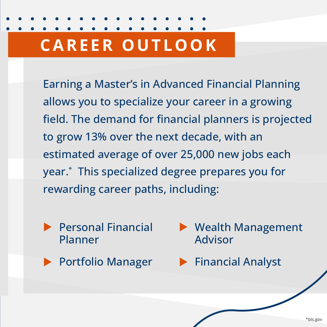 Advance your financial planning career with GGU’s MS in Advanced Financial Planning! For CFP® pros ready to deepen their expertise in taxation, estate planning, or financial life planning. Courses are taught by field pioneers &amp; industry experts. Elevate your career with GGU!