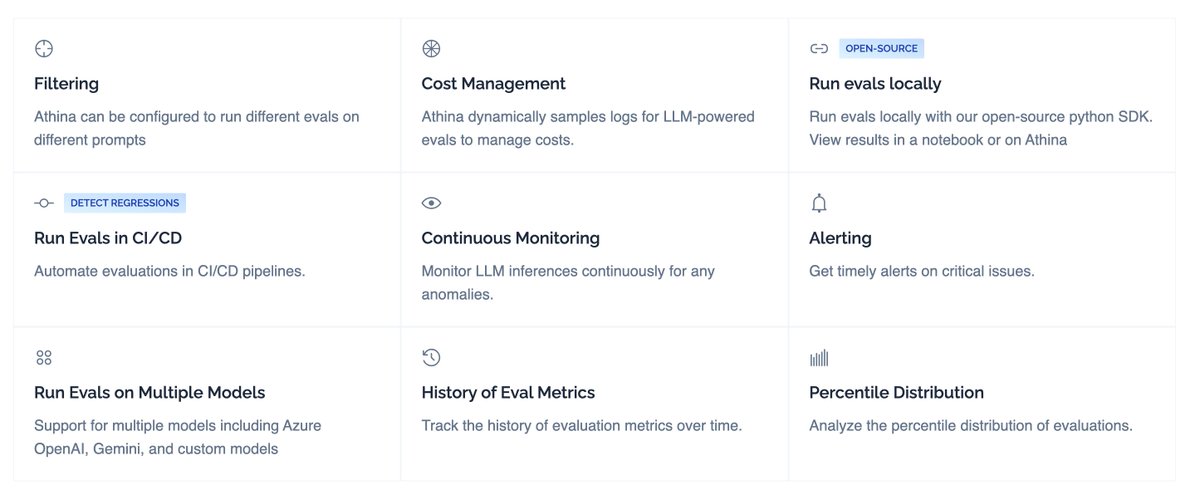 0xhbam's tweet image. 6/6 Take the next step in AI development with smarter evaluations. Try Athina IDE Evals here: buff.ly/47PEhm6  #AIatScale #EvaluationTools