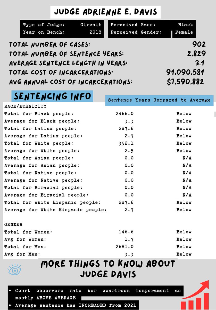 IL Alliance for Reentry & Justice tweet media