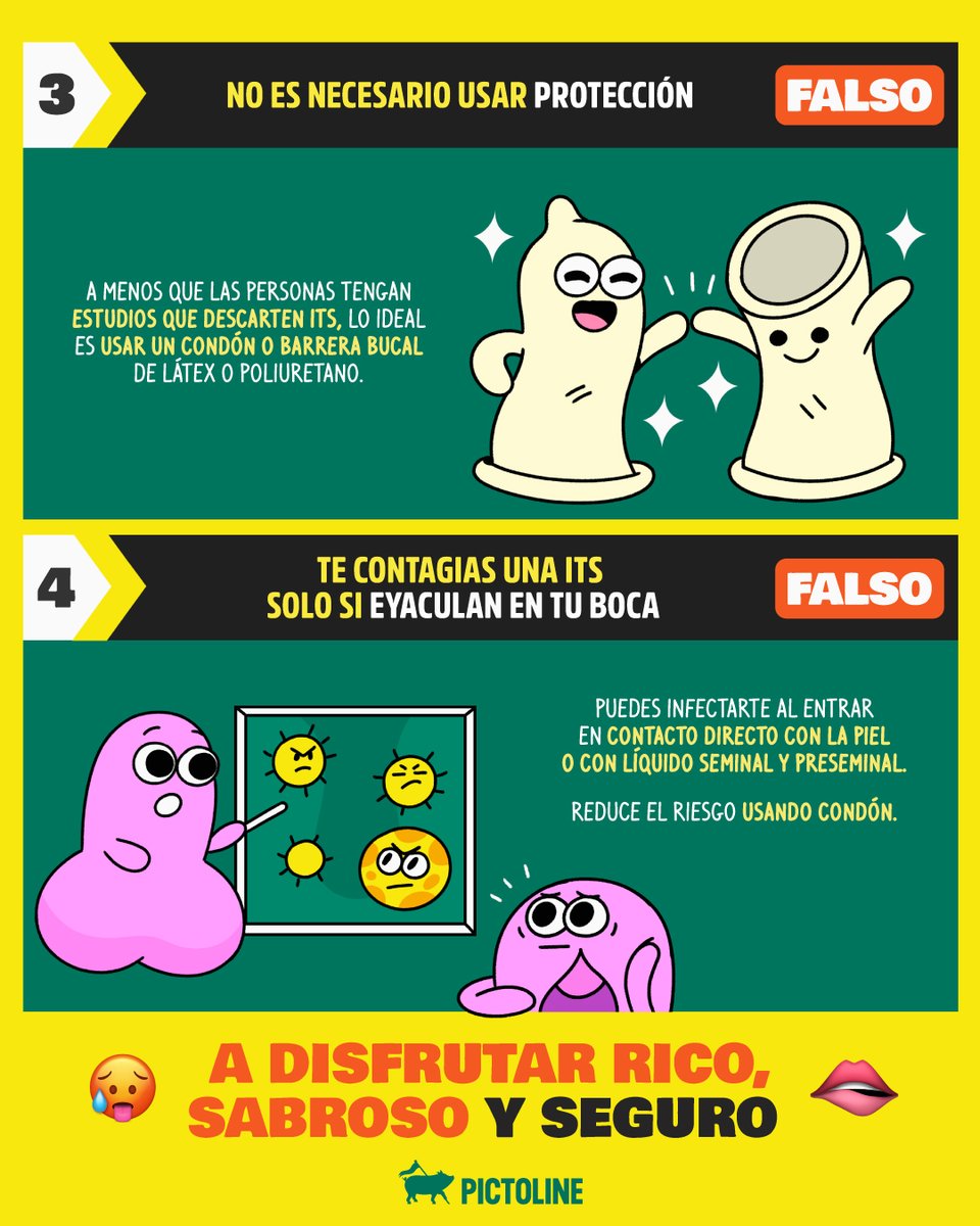 pictoline's tweet photo. 🔍 Desmontemos algunos de los mitos más repetidos sobre el sexo oral 🫦😏
#SexoOral #MitosSexuales #EducacionSexual #SaludSexual #TabuSexual #PlacerSeguro #SexoResponsable #SexualidadSana #Consentimiento #PlacerConConsentimiento #Placer #Mitos #Pictoline https://t.co/1q1s0A1eUb