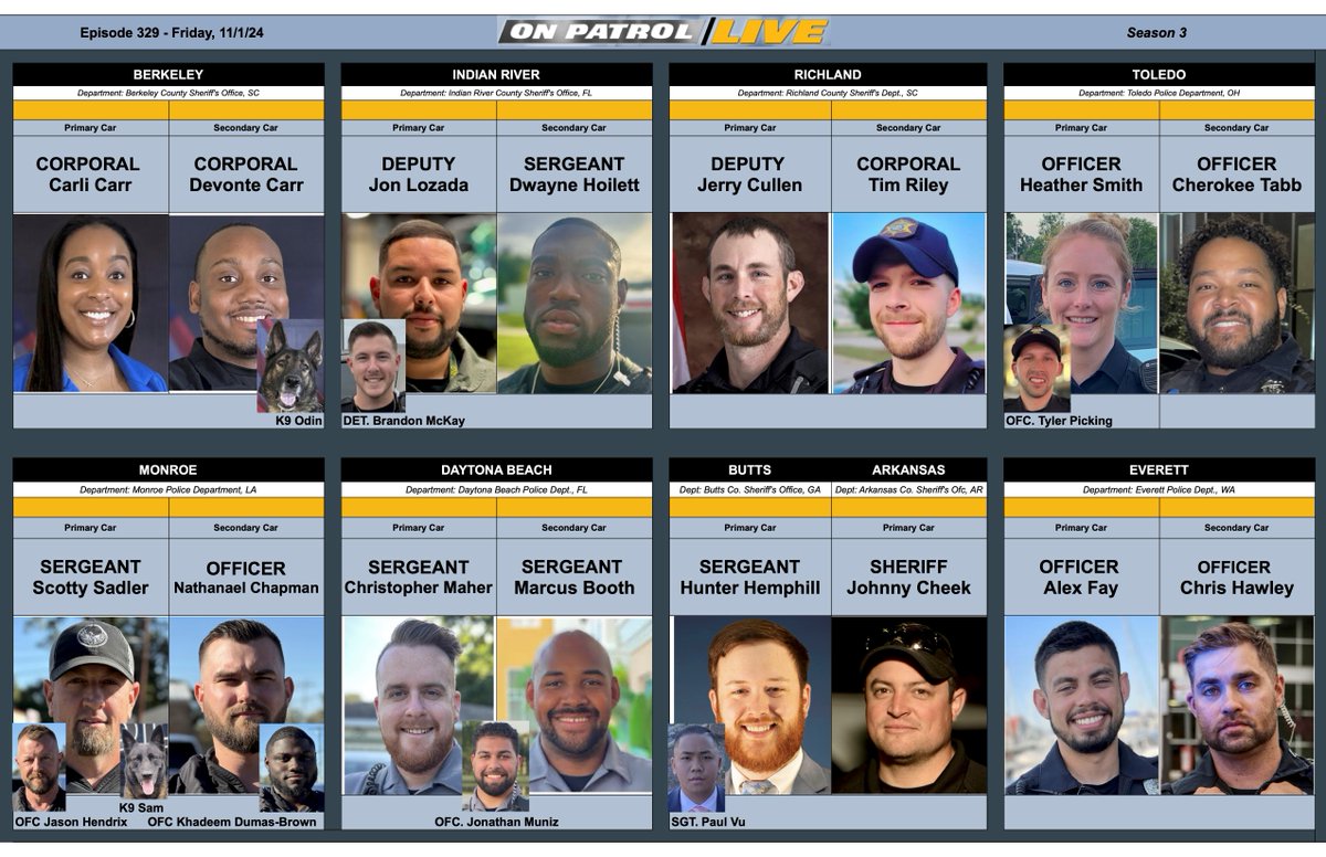 On Patrol: Live tweet media