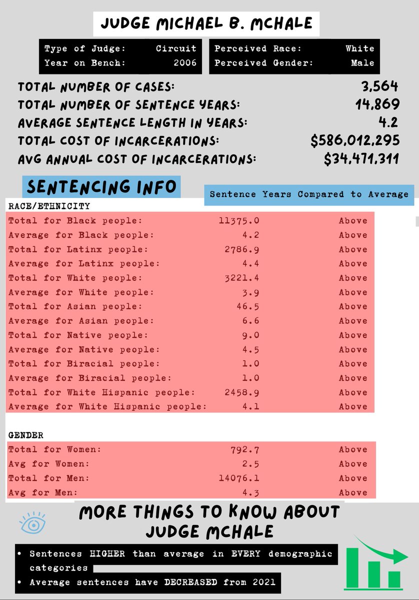 IL Alliance for Reentry & Justice tweet media