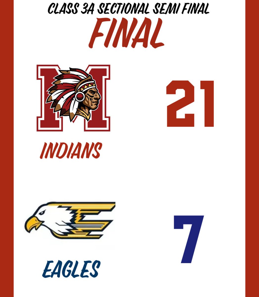 Mississinewa High School Football (@mississinewafb) on Twitter photo 