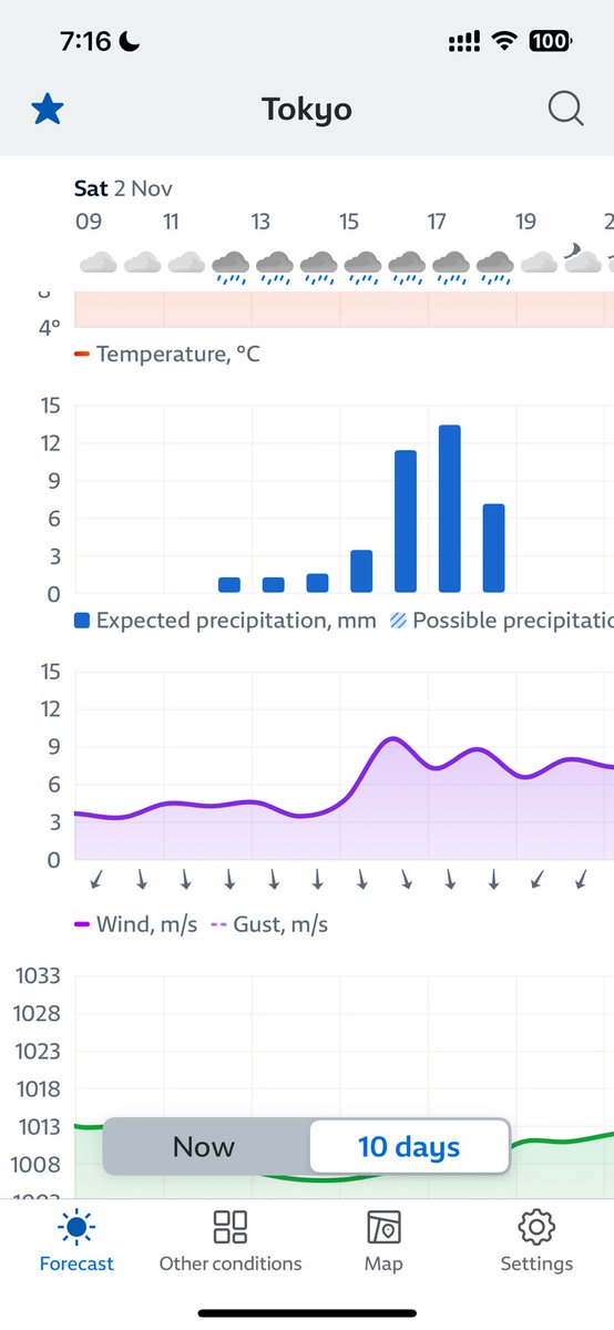 malyfred tweet media