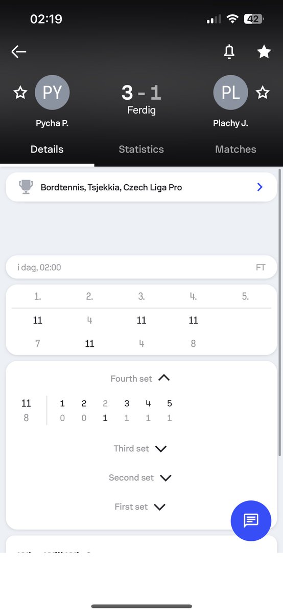 nemashkloooooo's tweet photo. 7-0 TODAY BOYS AND GIRLS🤑✅🧹

PYCHA-125✅4u

7-0 RUN TODAY✅🧹

VAVRECKA-120✅5u
SOBISEK-120✅5u
SOBISEK-150✅5u
HOLLIK+137✅3u
OVER 74,5,-120✅4u
PYCHA-3,5,-120✅4u
PYCHA-125✅4u

+25u TODAY🏓🐐

NOBODY DO LIKE US🏓🐐

102U IN OCT

ALREADY 7-0, +25u IN NOV🤑

#GamblingTwitter https://t.co/RixUwLsygJ