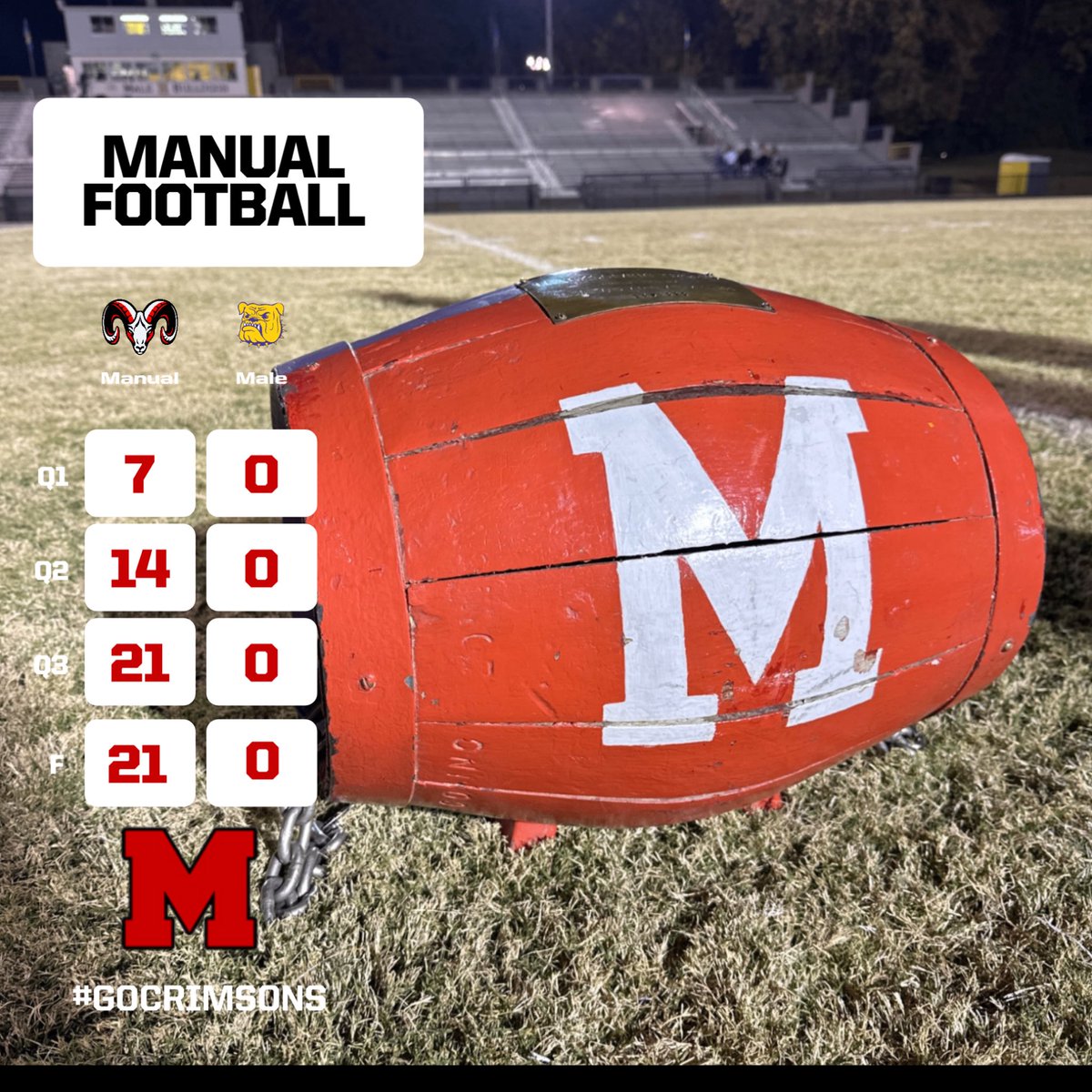 The barrel is back home!! 
FINAL
Manual 21
Male 0