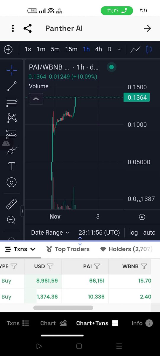 metaplusscam's tweet photo. الفرق بين فريق بيصرف علي متابعينه والناس الل اشتركت في الاكتتاب وفريق بيبني من اول دقيقه وبيحافظ علي سعر العمله
فريق بيحافظ علي سعر عملته بانه بيشتري وهيحرق جزء من السبلاي علشان يحافظ علي سعر العمله وفريق بيسحب البساط من تحت متابعيه
#mtsscam
#mts #metaplustoken $MTS https://t.co/44Rtyr2jno